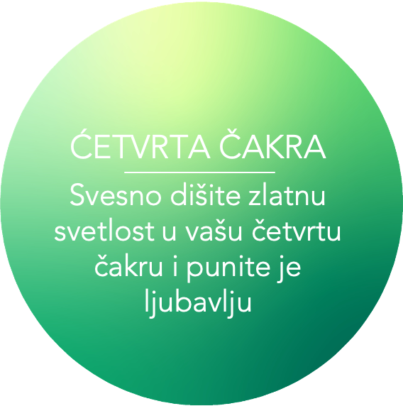 cetvrta