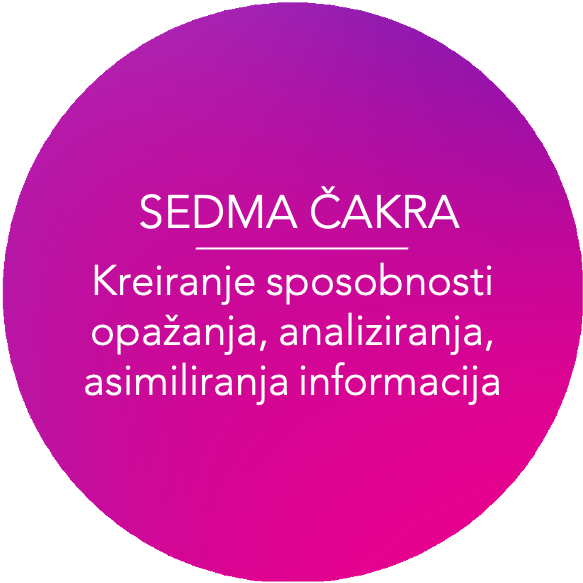 sedma