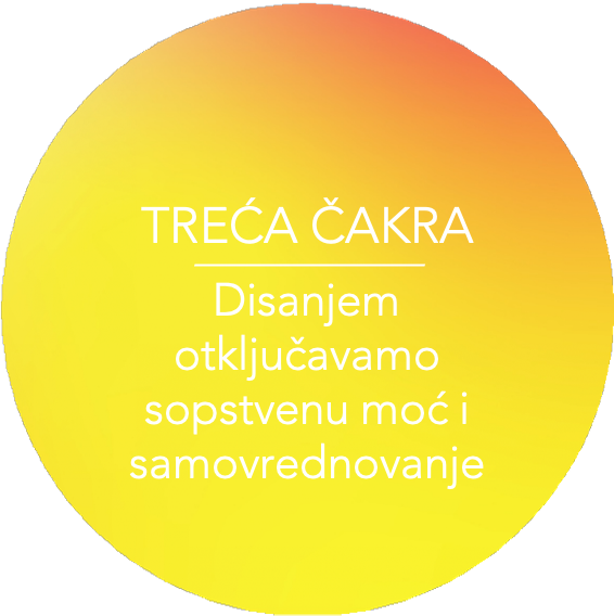 treća